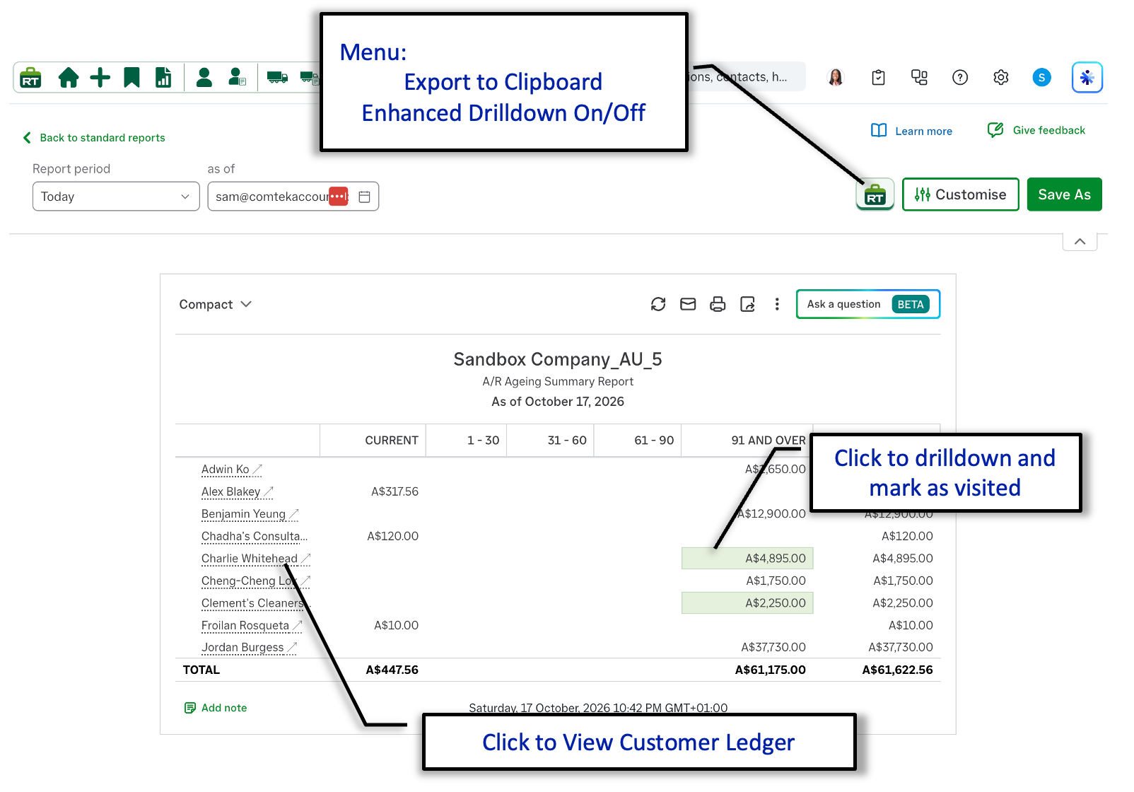 Annotated QuickBooks accounts receivable ageing report showing RachelsTools clipboard export, enhanced drill-down, visited highlighting and direct customer-ledger access